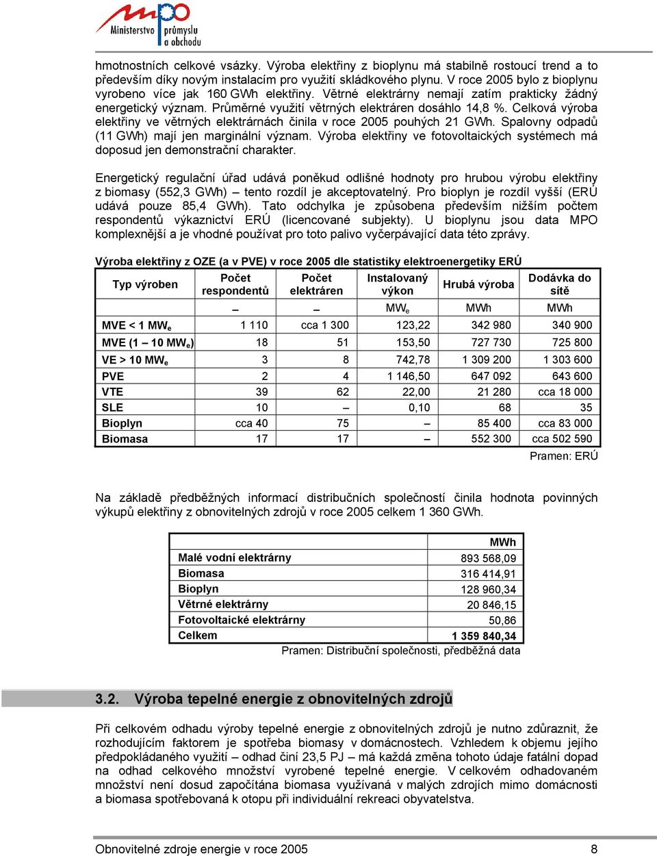 Celková výroba elektřiny ve větrných elektrárnách činila v roce 2005 pouhých 21 GWh. Spalovny odpadů (11 GWh) mají jen marginální význam.