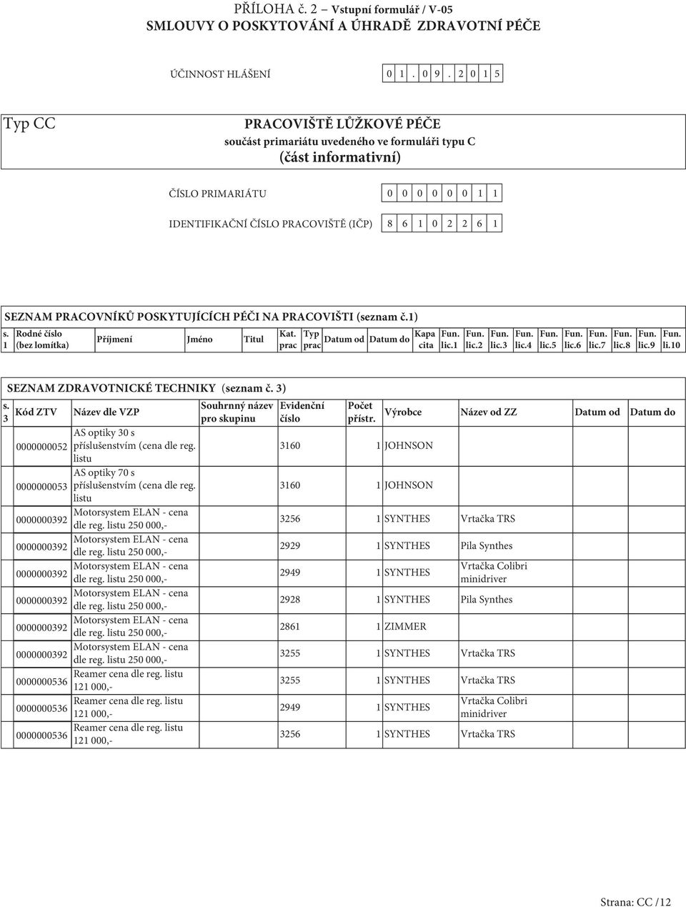 PRACOVNÍKŮ POSKYTUJÍCÍCH PÉČI NA PRACOVIŠTI (seznam č.) s. Rodné číslo (bez lomítka) Příjmení Jméno Titul Kat. prac Typ Kapa Datum od Datum do prac cita lic. lic.2 lic. lic.4 lic.5 lic.6 lic.7 lic.