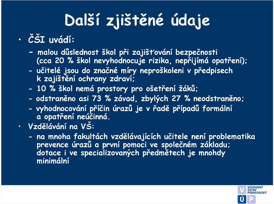 závad, zbylých 27 % neodstraněno; - vyhodnocování příčin úrazů je v řadě případů formální a opatření neúčinná.