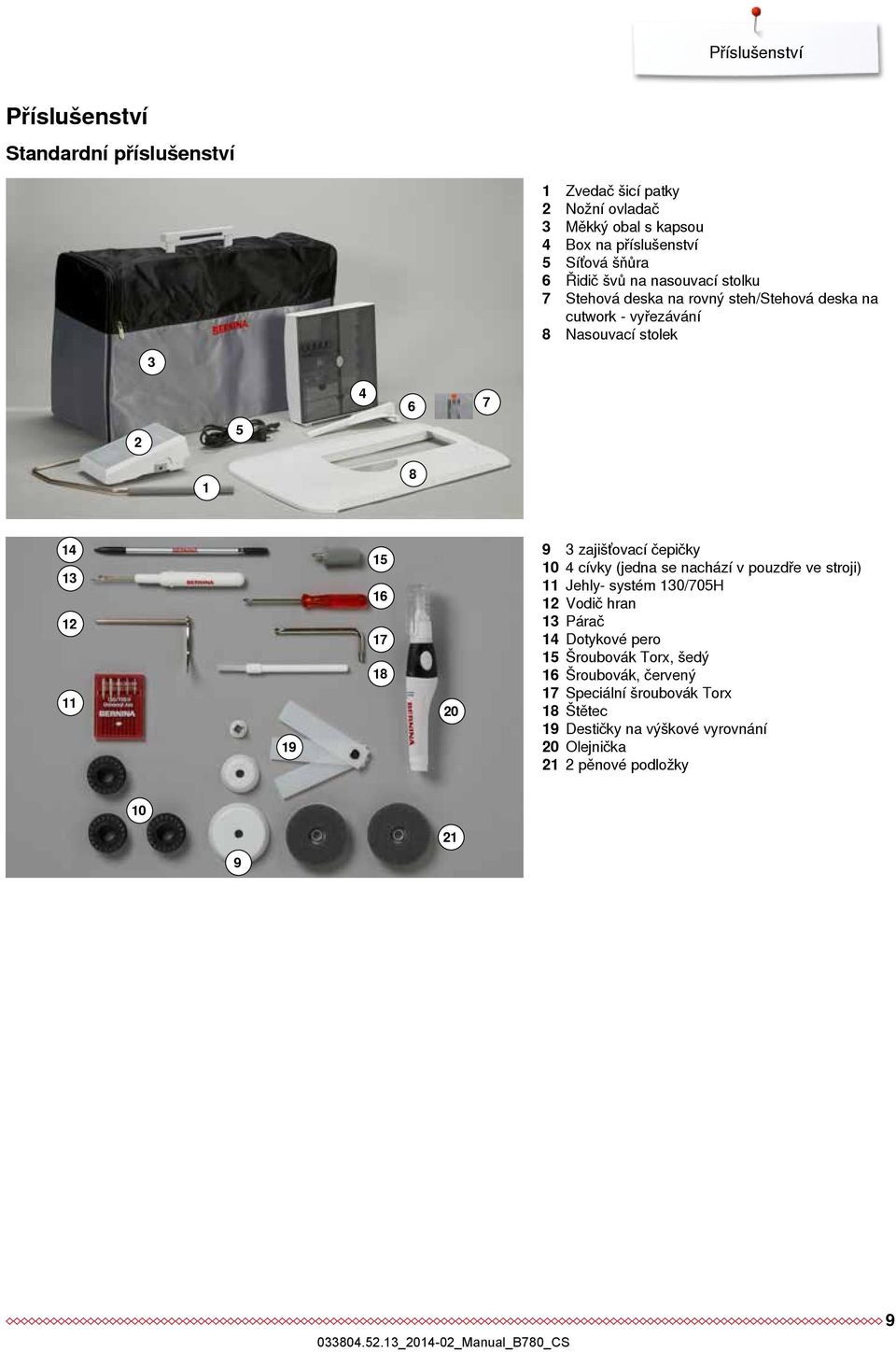 17 18 20 9 3 zajišťovací čepičky 10 4 cívky (jedna se nachází v pouzdře ve stroji) 11 Jehly- systém 130/705H 12 Vodič hran 13 Párač 14 Dotykové pero 15