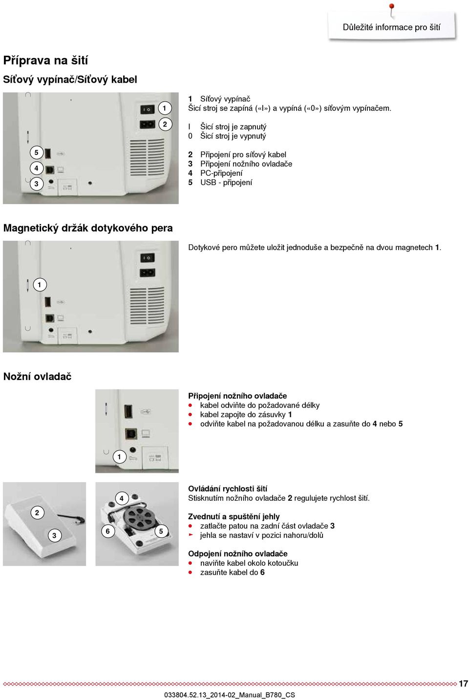 uložit jednoduše a bezpečně na dvou magnetech 1.