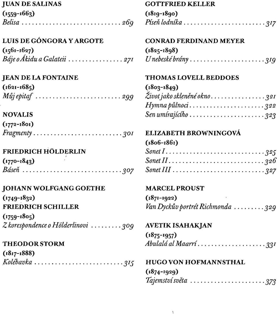 umírajícího 323 301 ELIZABETH BROWNINGOVÁ (1806-1861) Sonet 1 323 Sonet II 326 307 Sonet III 327 JOHANN WOLFGANG GOETHE 0749-Í832) FRIEDRICH SCHILLER (1759-1805) Z korespondence o