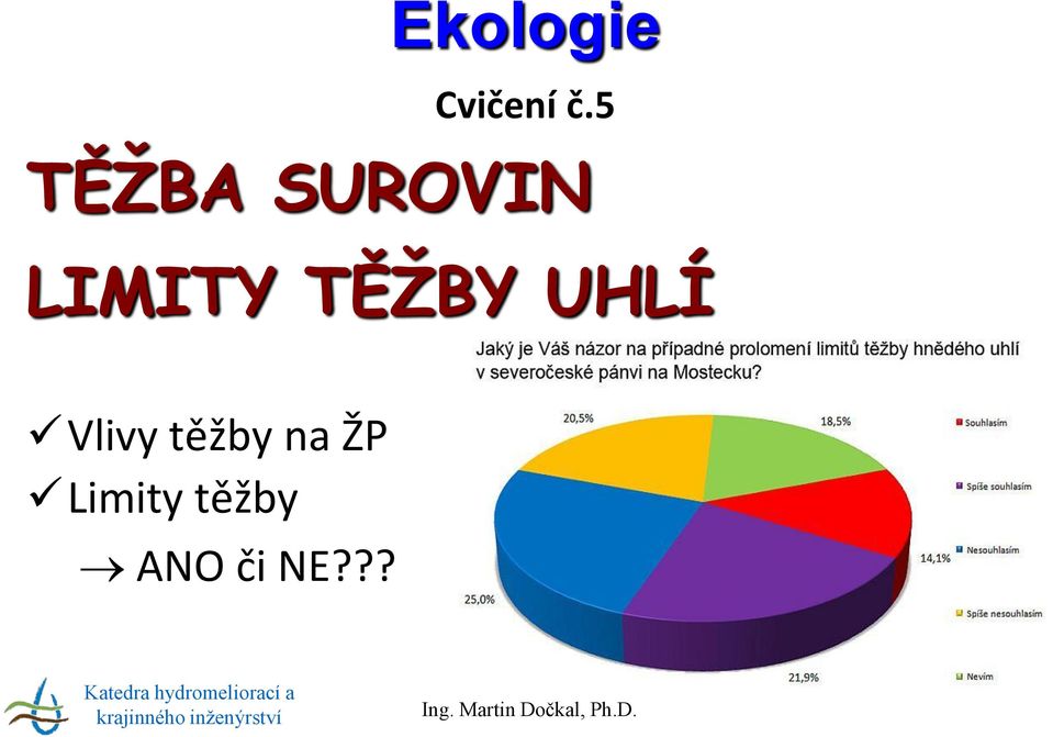 těžby na ŽP Limity těžby ANO či NE?