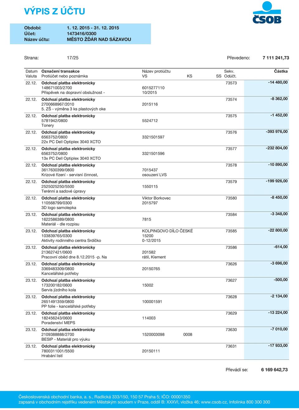 Krizové řízení - servisní činnost, osouzení LVS 2525025250/5500 1550115 Terénní a sadové úpravy 110568799/0300 3D logo samolepka 1622586389/0800 7815 Materiál - dle rozpisu Viktor Borkovec 2015797