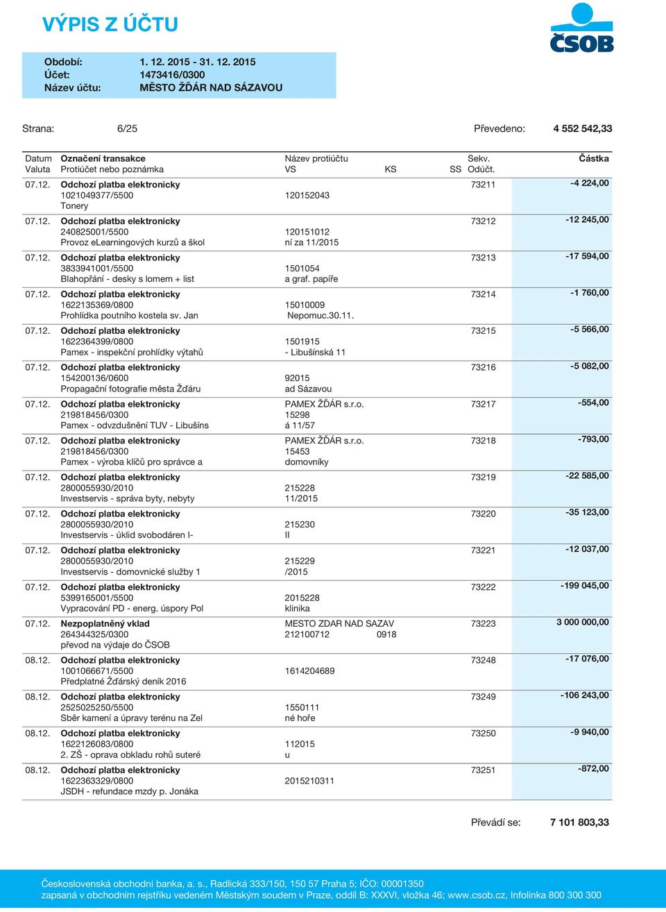 1622364399/0800 1501915 Pamex - inspekční prohlídky výtahů - Libušínská 11 154200136/0600 92015 Propagační fotografie města Žďáru ad Sázavou 15298 Pamex - odvzdušnění TUV - Libušíns á 11/57 Pamex -