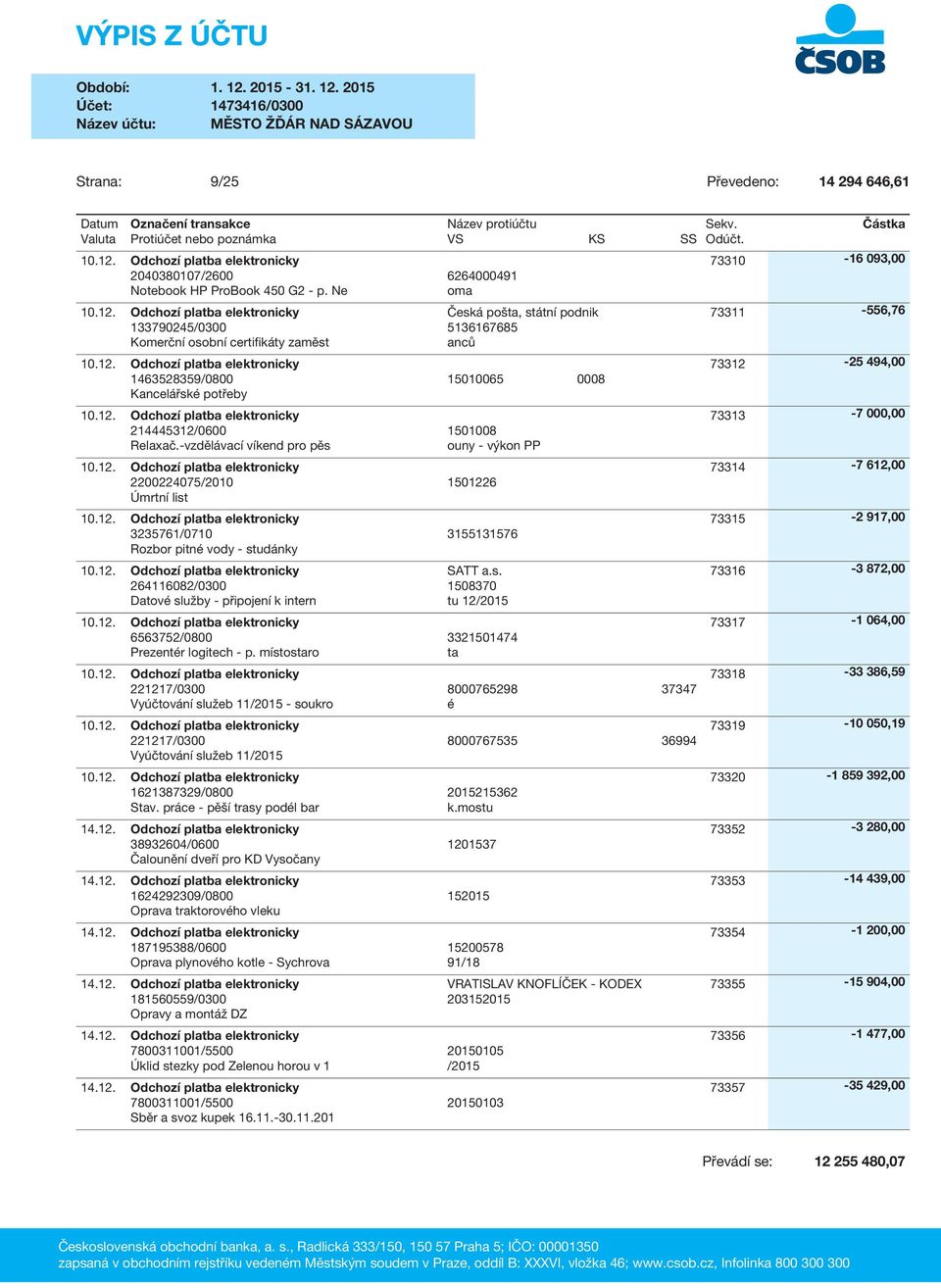 -vzdělávací víkend pro pěs ouny - výkon PP 2200224075/2010 1501226 Úmrtní list 3235761/0710 3155131576 Rozbor pitné vody - studánky SATT a.s. 264116082/0300 1508370 Datové služby - připojení k intern tu 12/2015 6563752/0800 3321501474 Prezentér logitech - p.