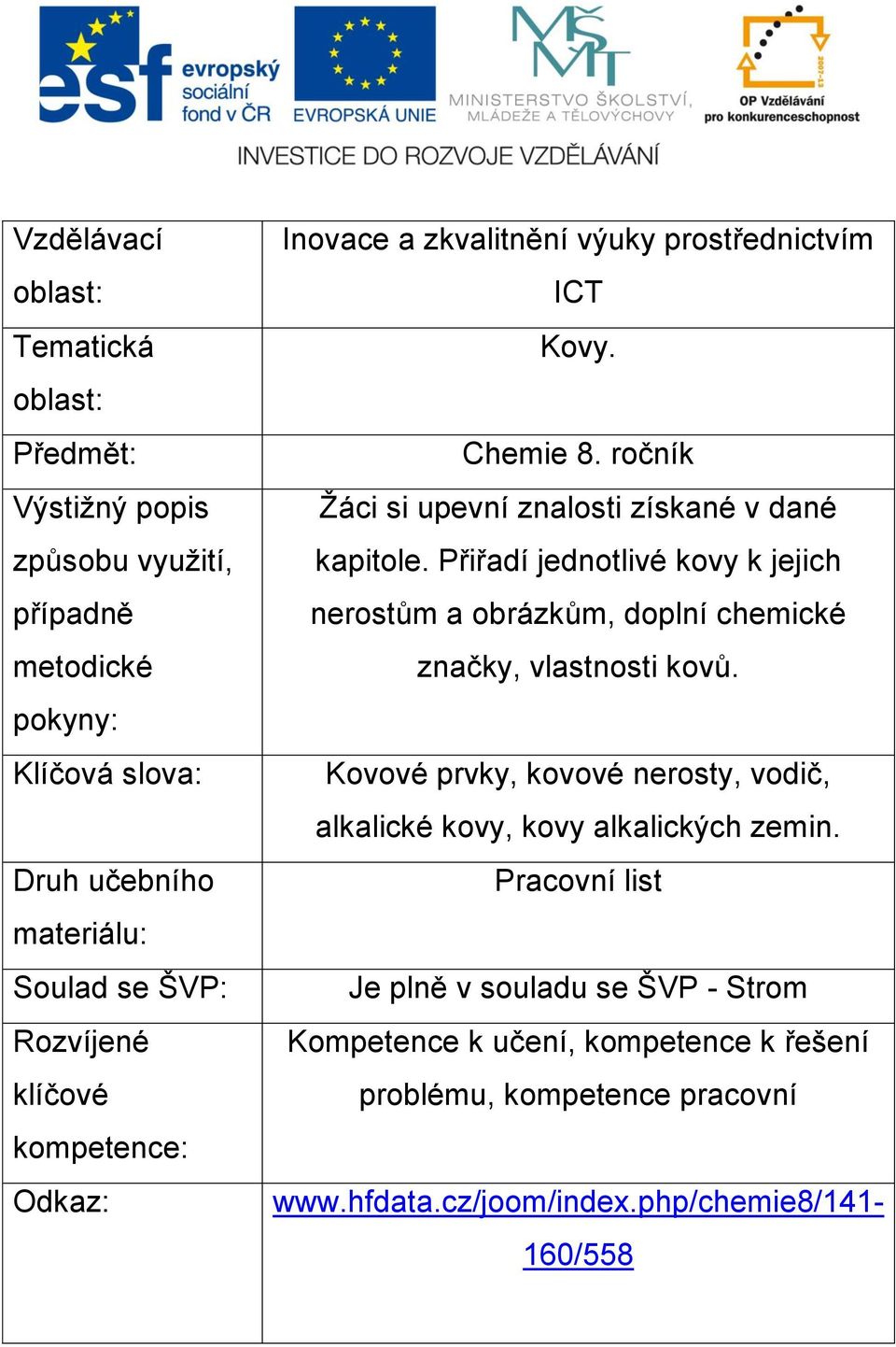 Přiřadí jednotlivé kovy k jejich nerostům a obrázkům, doplní chemické značky, vlastnosti kovů.