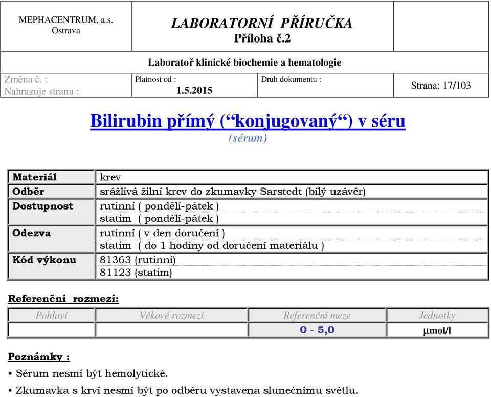 doručení materiálu ) Kód výkonu 81363 (rutinní) 81123 (statim) 0-5,0 µmol/l Poznámky :