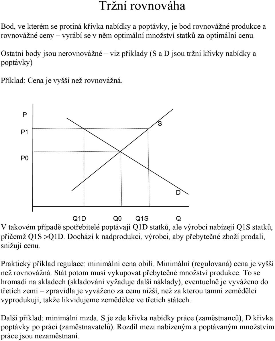 1 0 D Q1D Q0 Q1 Q V tkovém přípdě spotřebitelé poptávjí Q1D sttků, le výrobci nbízejí Q1 sttků, přičemž Q1 >Q1D. Dochází k ndprodukci, výrobci, by přebytečné zboží prodli, snižují cenu.
