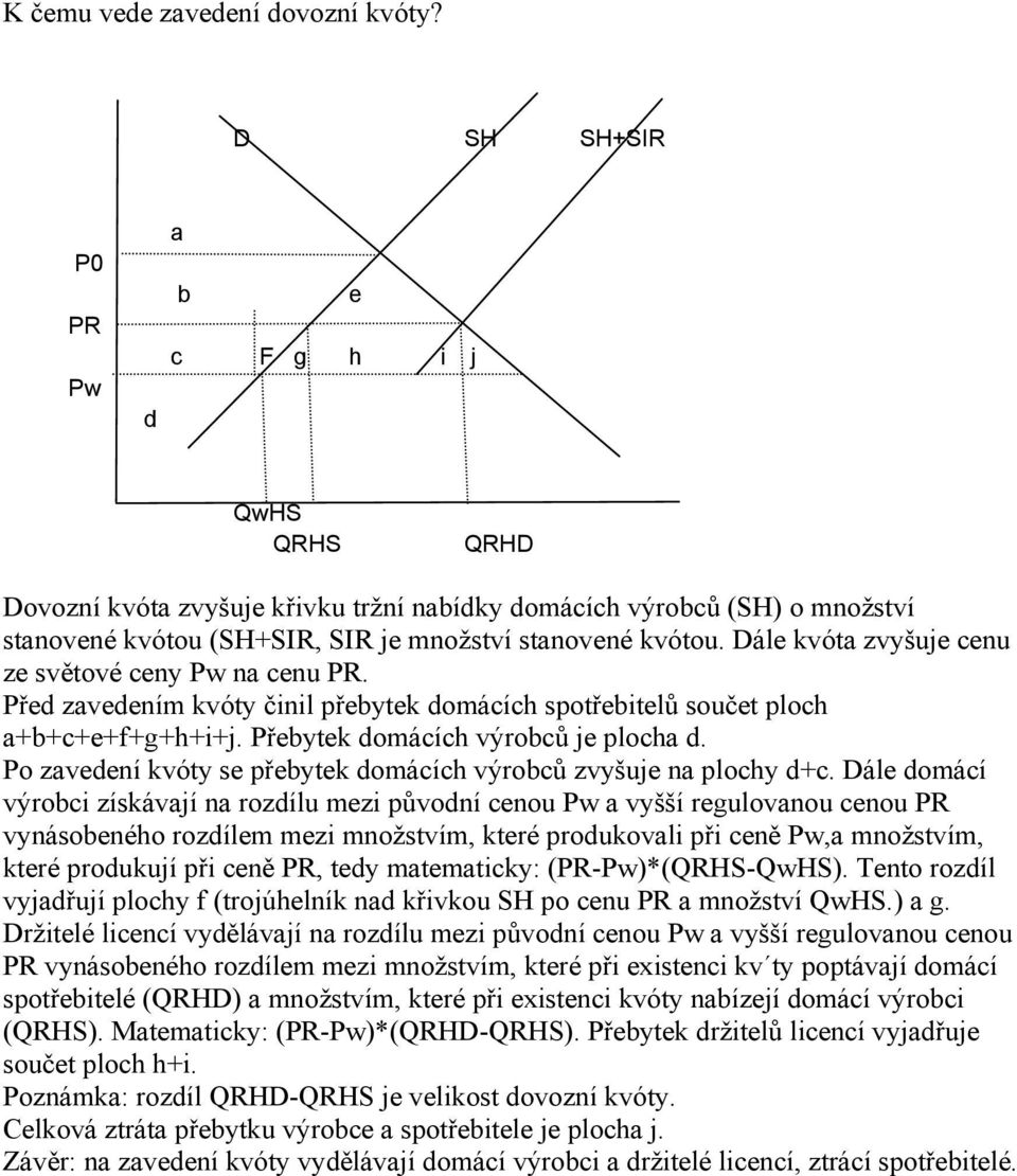 Dále kvót zvyšuje cenu ze světové ceny w n cenu R. řed zvedením kvóty činil přebytek domácích spotřebitelů součet ploch +b+c+e+f+g+h+i+j. řebytek domácích výrobců je ploch d.