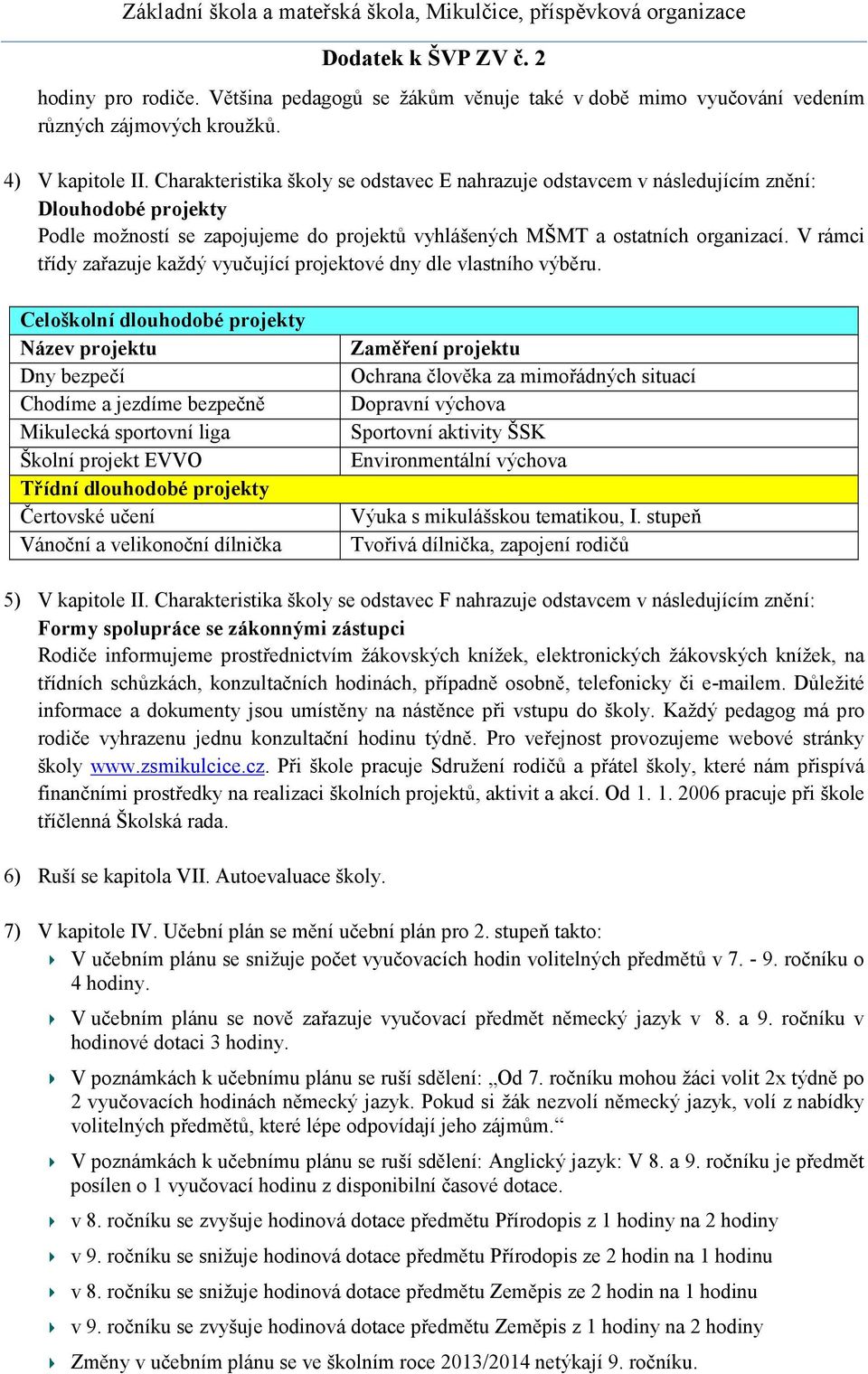 V rámci třídy zařazuje každý vyučující projektové dny dle vlastního výběru.