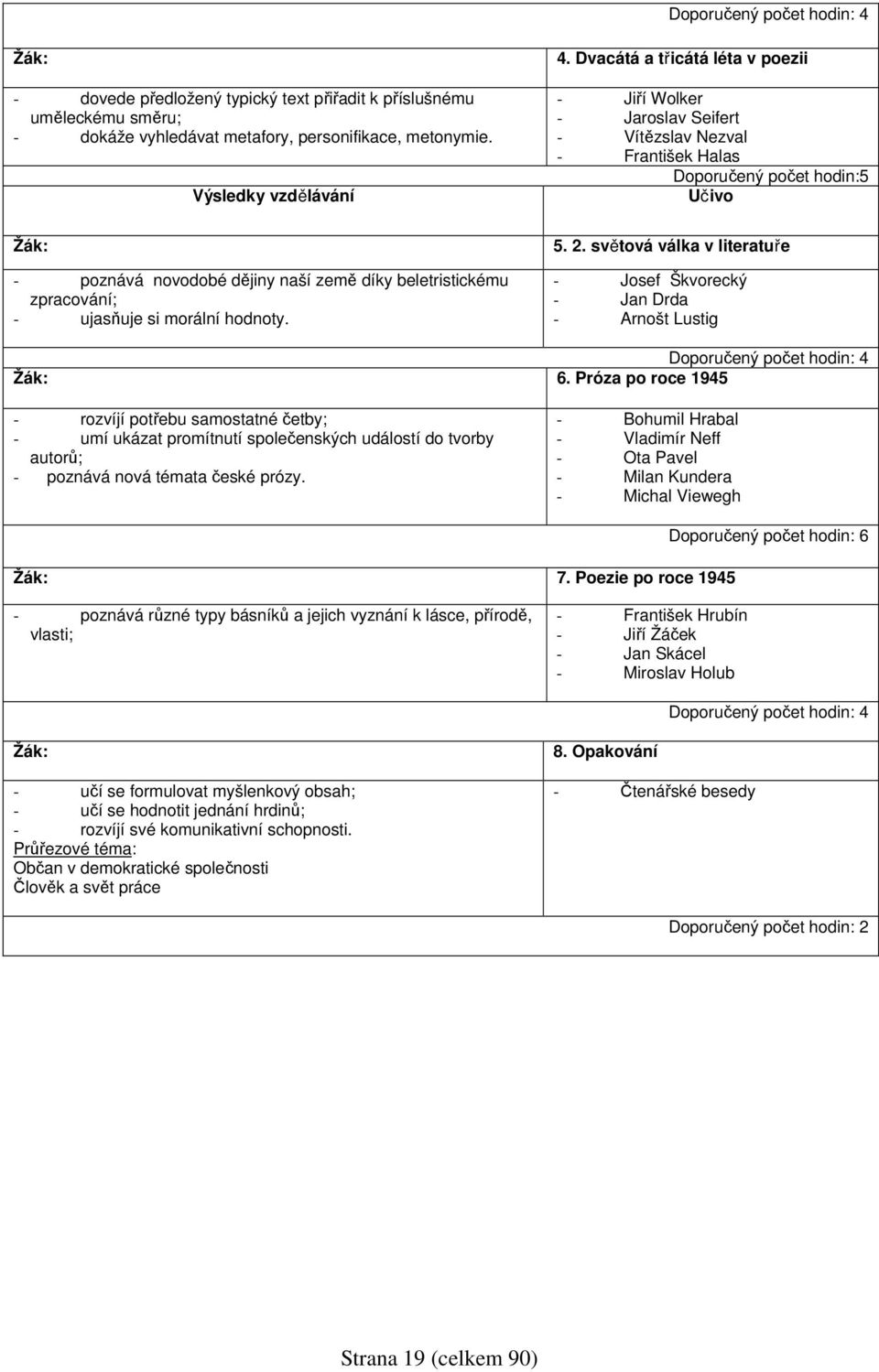 zpracování; - ujasňuje si morální hodnoty. 5. 2. světová válka v literatuře - Josef Škvorecký - Jan Drda - Arnošt Lustig Doporučený počet hodin: 4 6.