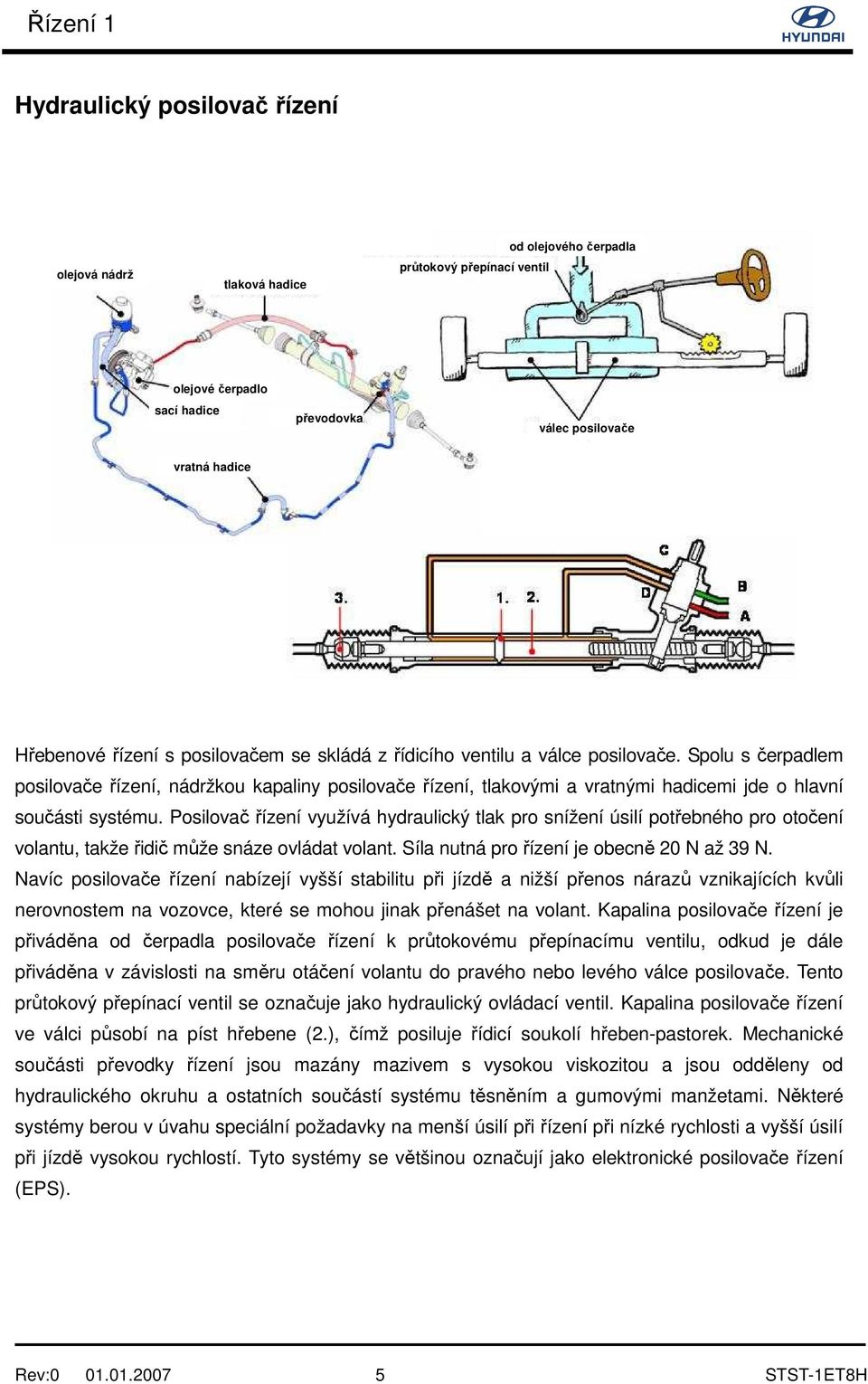 Posilovač řízení využívá hydraulický tlak pro snížení úsilí potřebného pro otočení volantu, takže řidič může snáze ovládat volant. Síla nutná pro řízení je obecně 20 N až 39 N.