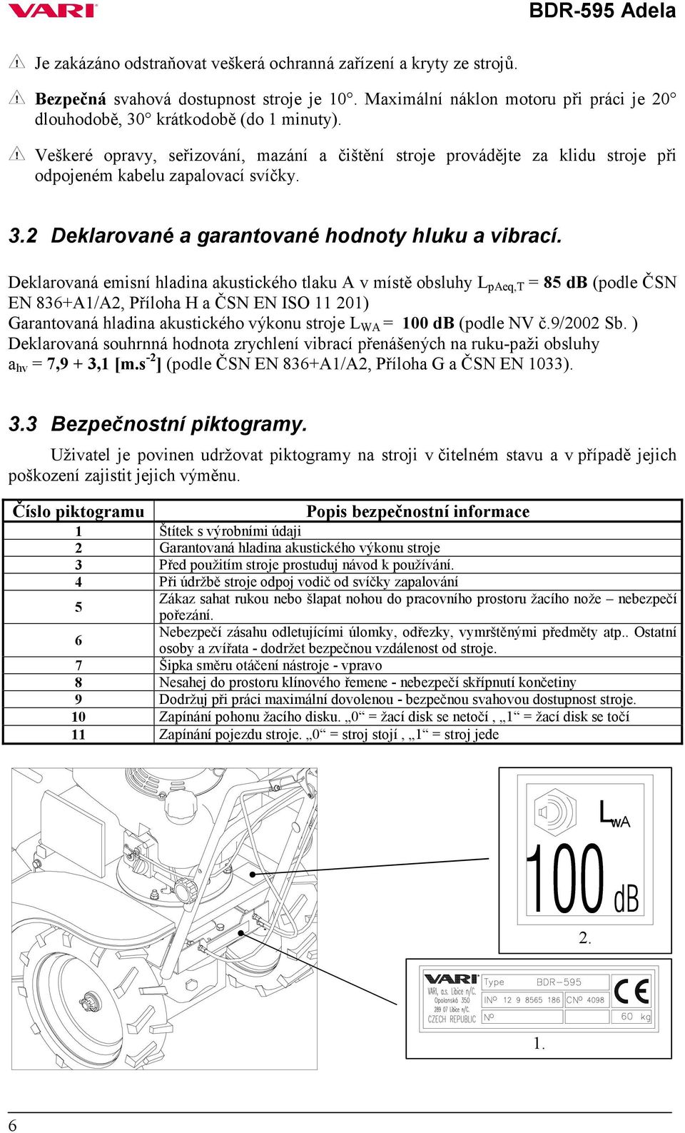 Deklarovaná emisní hladina akustického tlaku A v místě obsluhy L paeq,t = 85 db (podle ČSN EN 836+A1/A2, Příloha H a ČSN EN ISO 11 201) Garantovaná hladina akustického výkonu stroje L WA = 100 db