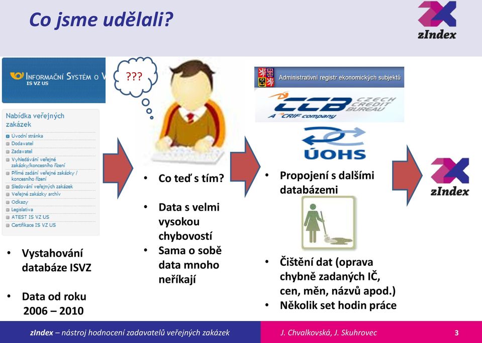 Data s velmi vysokou chybovostí Sama o sobě data mnoho neříkají