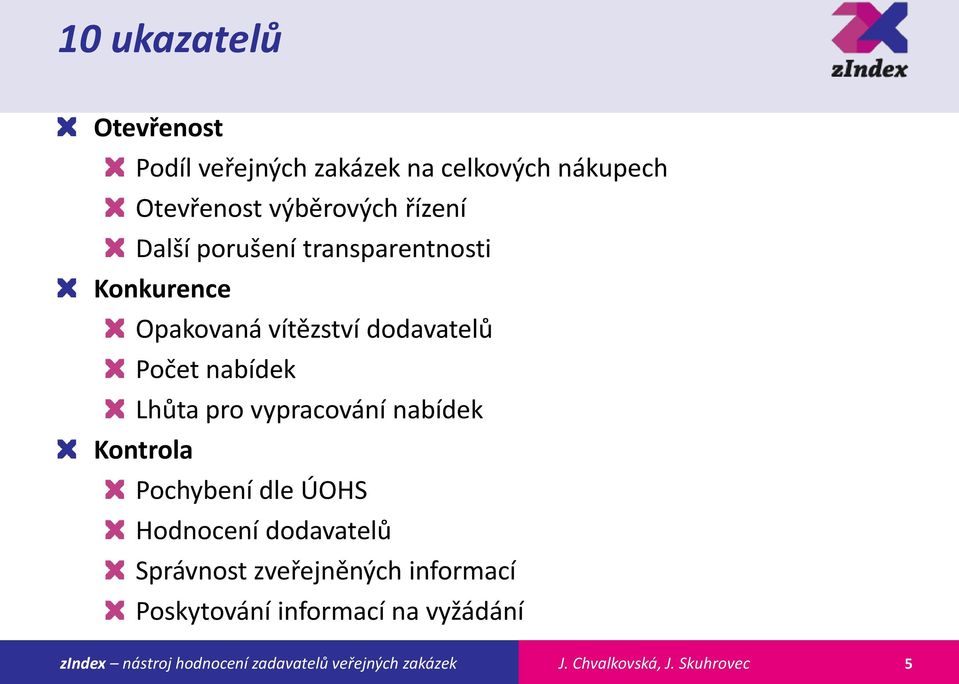 dodavatelů Počet nabídek Lhůta pro vypracování nabídek Kontrola Pochybení dle ÚOHS