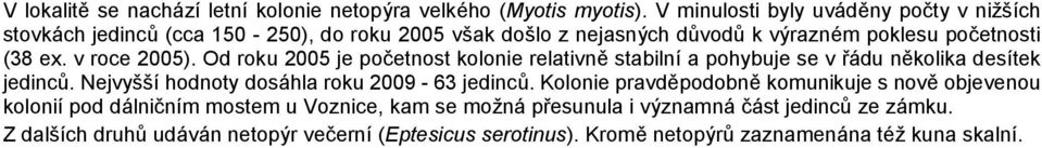 v roce 2005). Od roku 2005 je početnost kolonie relativně stabilní a pohybuje se v řádu několika desítek jedinců. Nejvyšší hodnoty dosáhla roku 2009-63 jedinců.