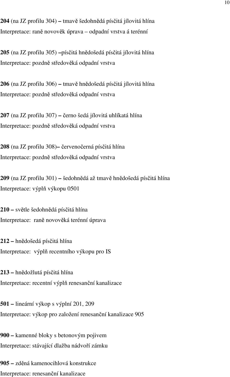 jílovitá uhlíkatá hlína Interpretace: pozdně středověká odpadní vrstva 208 (na JZ profilu 308) červenočerná písčitá hlína Interpretace: pozdně středověká odpadní vrstva 209 (na JZ profilu 301)