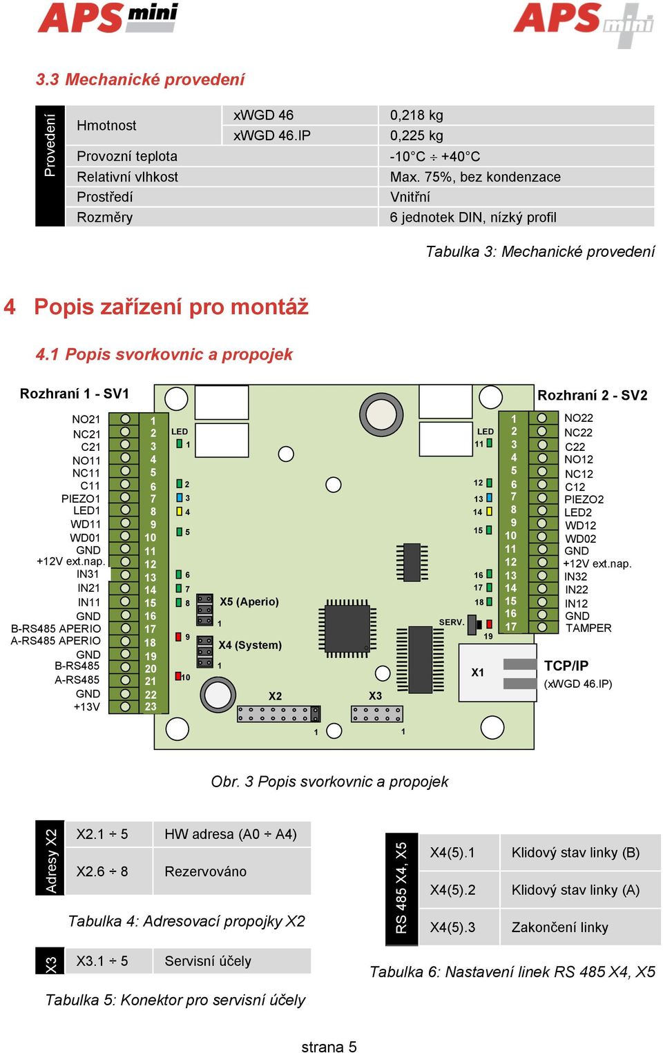 1 Popis svorkovnic a propojek Rozhraní 1 - SV1 Rozhraní 2 - SV2 NO21 NC21 C21 NO11 NC11 C11 PIEZO1 LED1 WD11 WD01 GND +12V ext.nap.