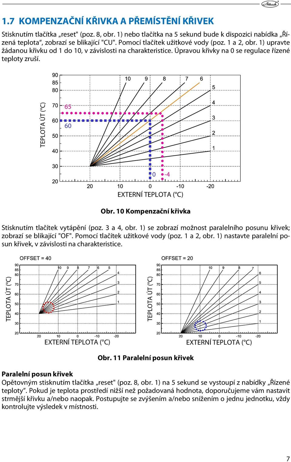 TEPLOTA ÚT ( C) 65 60 0-4 EXTERNÍ TEPLOTA ( C) Obr. 10 Kompenzační křivka Stisknutím tlačítek vytápění (poz. 3 a 4, obr. 1) se zobrazí možnost paralelního posunu křivek; zobrazí se blikající "OF".