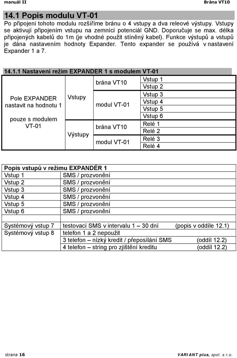 14.1.1 Nastavení režim EXPANDER 1 s modulem VT-01 Vstup 1 brána VT10 Vstup 2 Vstup 3 Pole EXPANDER Vstupy Vstup 4 nastavit na hodnotu 1 modul VT-01 Vstup 5 pouze s modulem VT-01 Výstupy brána VT10