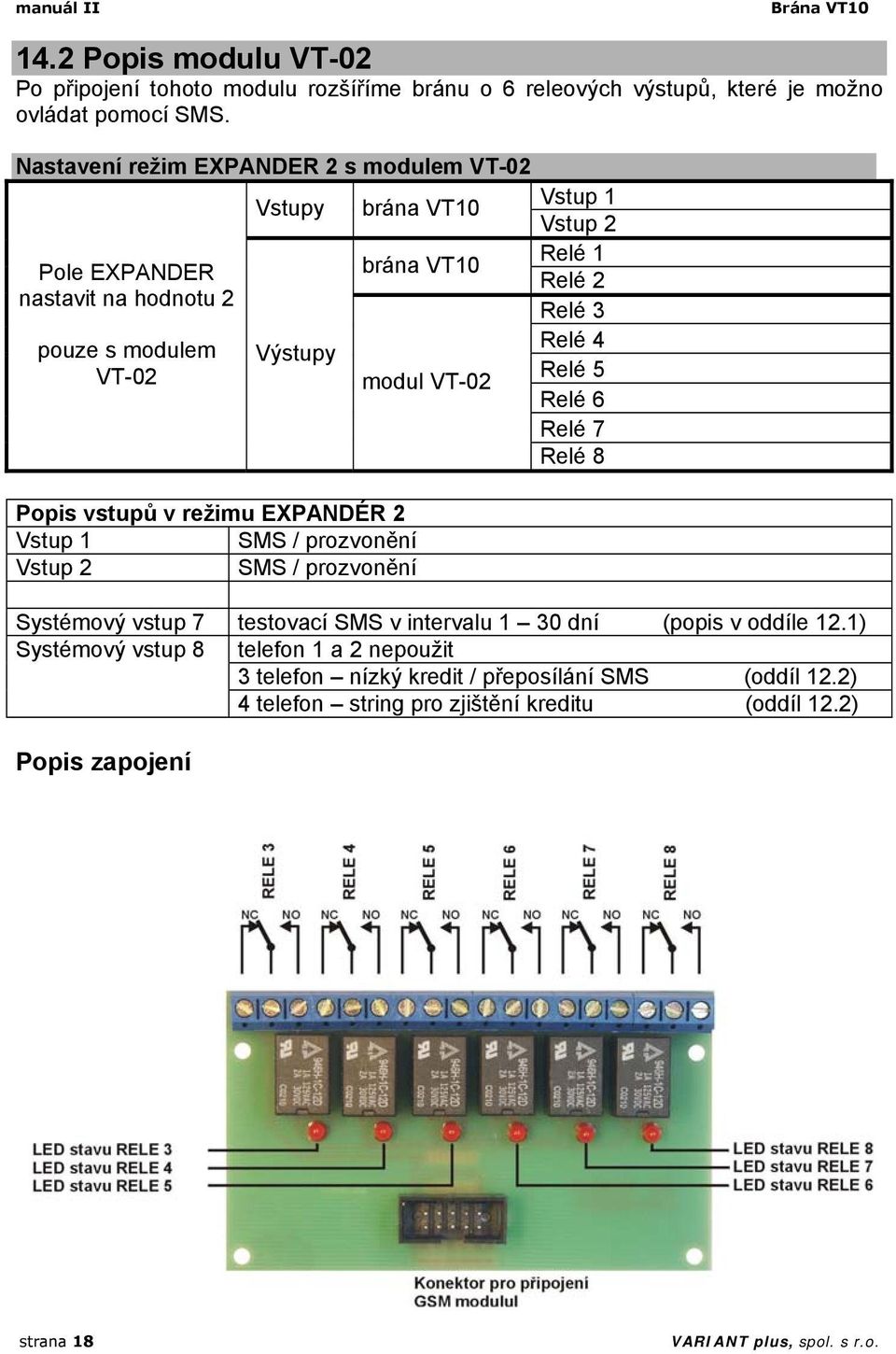 Výstupy VT-02 Relé 5 modul VT-02 Relé 6 Relé 7 Relé 8 Popis vstupů v režimu EXPANDÉR 2 Vstup 1 Vstup 2 Systémový vstup 7 testovací SMS v intervalu 1 30 dní (popis v oddíle