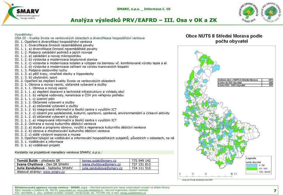 1. 2. c) výstavba a modernizace kotelen a výtopen na biomasu vč. kombinované výroby tepla a el. III. 1. 2. d) výstavba a modernizace zařízení na výrobu tvarovaných biopaliv III. 1. 3.