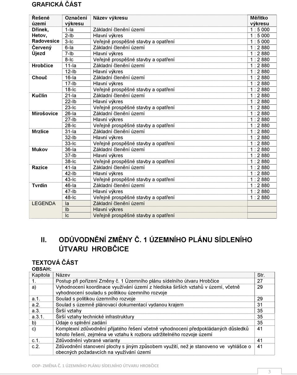 880 12-Ib Hlavní výkres 1 : 2 880 Chouč 16-Ia Základní členění území 1 : 2 880 17-Ib Hlavní výkres 1 : 2 880 18-Ic Veřejně prospěšné stavby a opatření 1 : 2 880 Kučlín 21-Ia Základní členění území 1