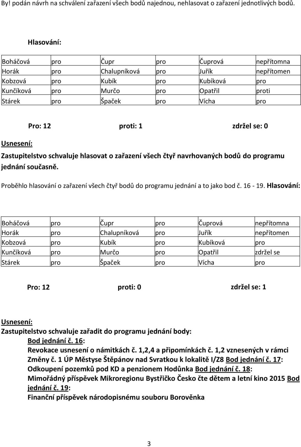 proti: 1 zdržel se: 0 Zastupitelstvo schvaluje hlasovat o zařazení všech čtyř navrhovaných bodů do programu jednání současně.