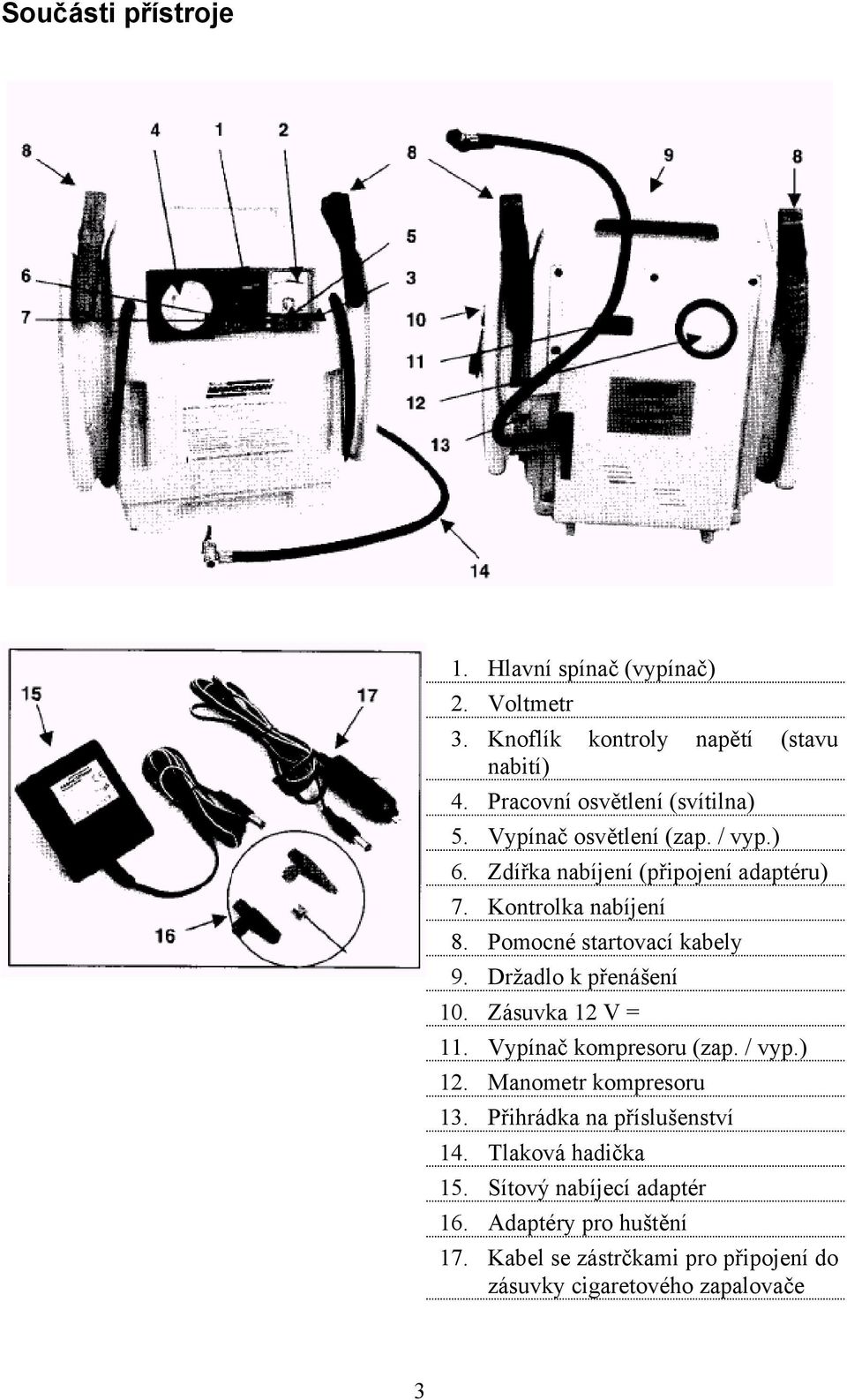 Držadlo k přenášení 10. Zásuvka 12 V = 11. Vypínač kompresoru (zap. / vyp.) 12. Manometr kompresoru 13. Přihrádka na příslušenství 14.