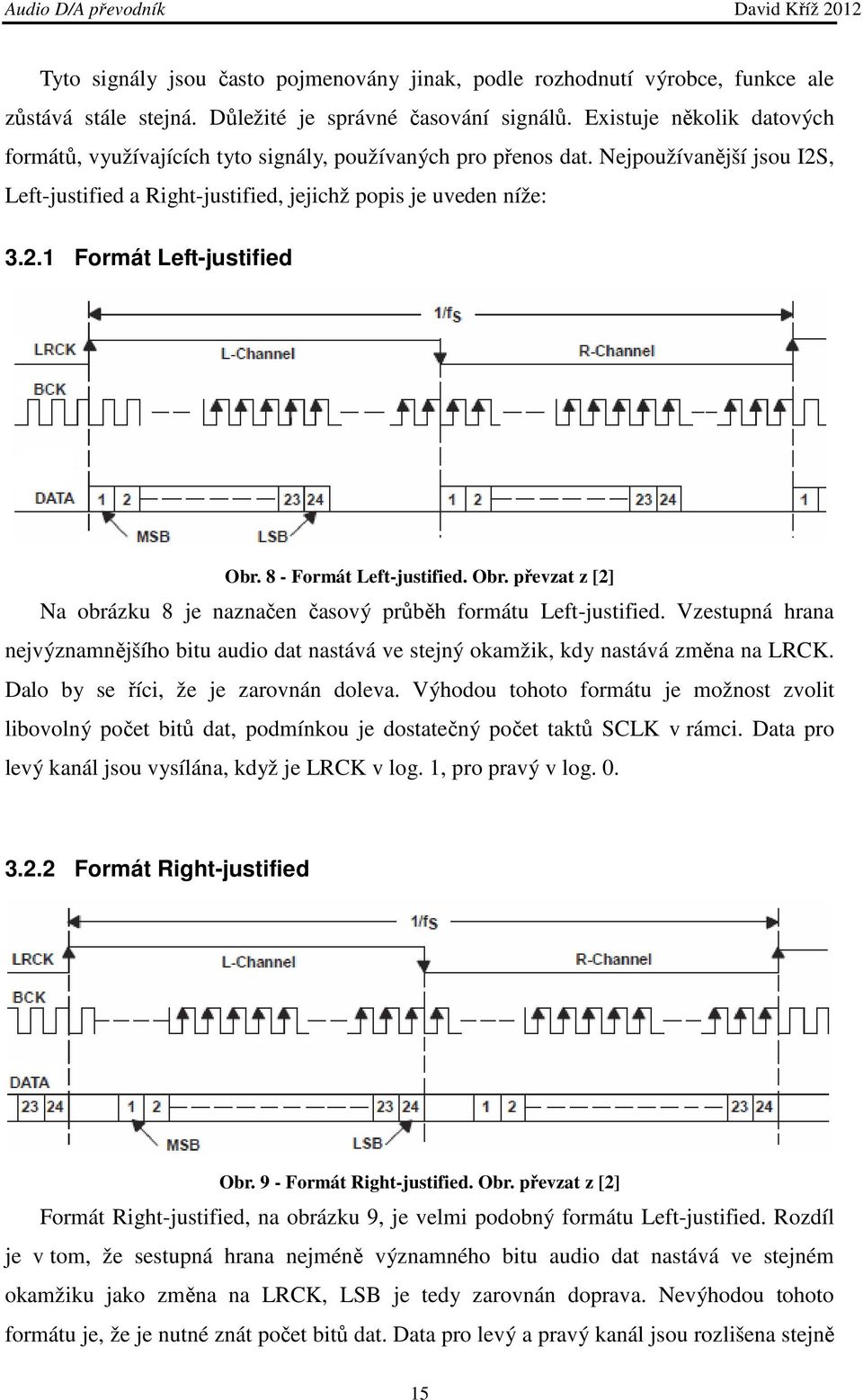 8 - Formát Left-justified. Obr. převzat z [2] Na obrázku 8 je naznačen časový průběh formátu Left-justified.