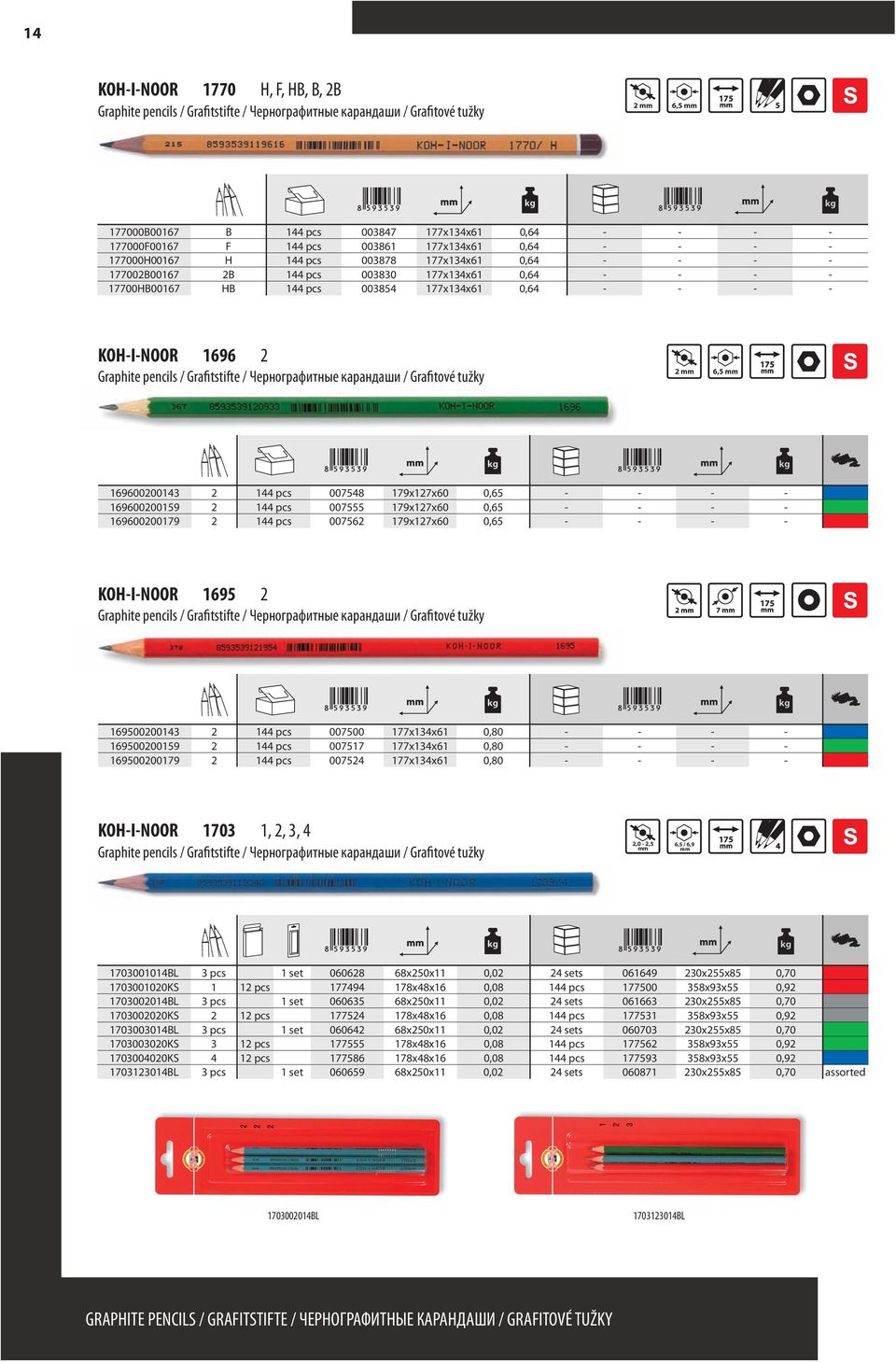 169600200159 2 144 pcs 007555 179x127x60 0,65 - - - - 169600200179 2 144 pcs 007562 179x127x60 0,65 - - - - KOH-I-NOOR 1695 2 169500200143 2 144 pcs 007500 177x134x61 0,80 - - - - 169500200159 2 144