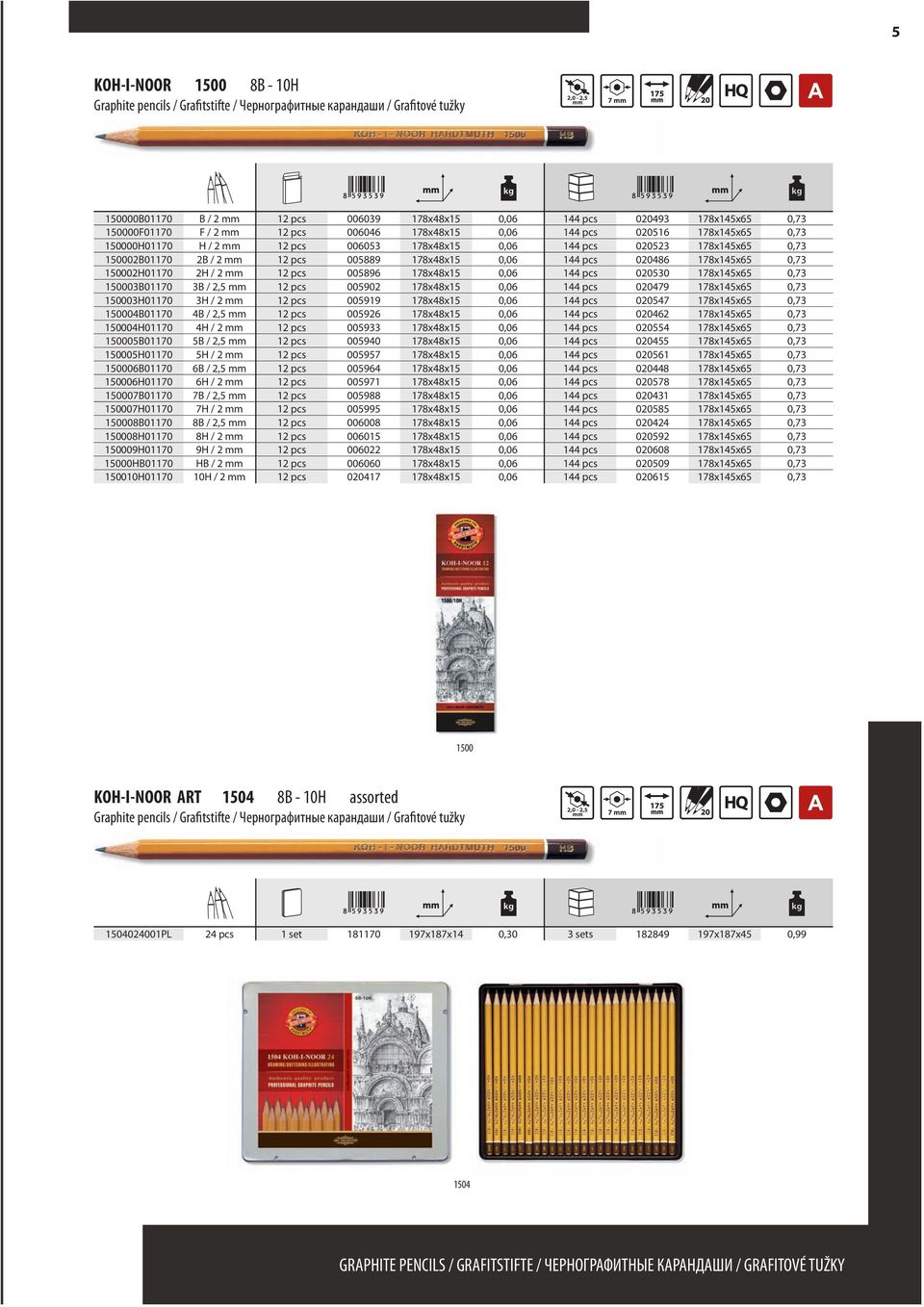 pcs 020530 178x145x65 0,73 150003B01170 3B / 2,5 12 pcs 005902 178x48x15 0,06 144 pcs 020479 178x145x65 0,73 150003H01170 3H / 2 12 pcs 005919 178x48x15 0,06 144 pcs 020547 178x145x65 0,73