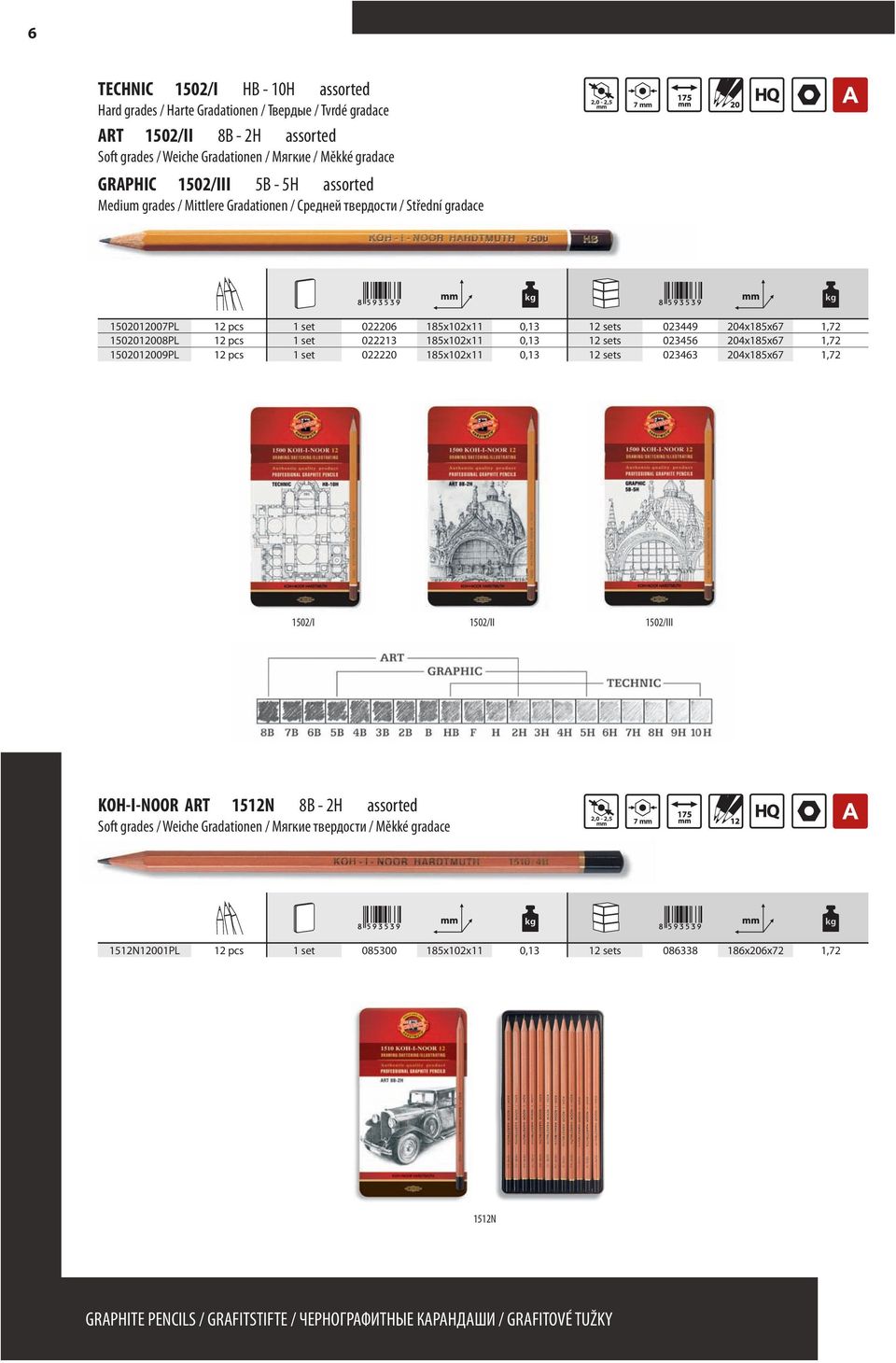 1,72 1502012008PL 12 pcs 1 set 022213 185x102x11 0,13 12 sets 023456 204x185x67 1,72 1502012009PL 12 pcs 1 set 022220 185x102x11 0,13 12 sets 023463 204x185x67 1,72 1502/I 1502/II