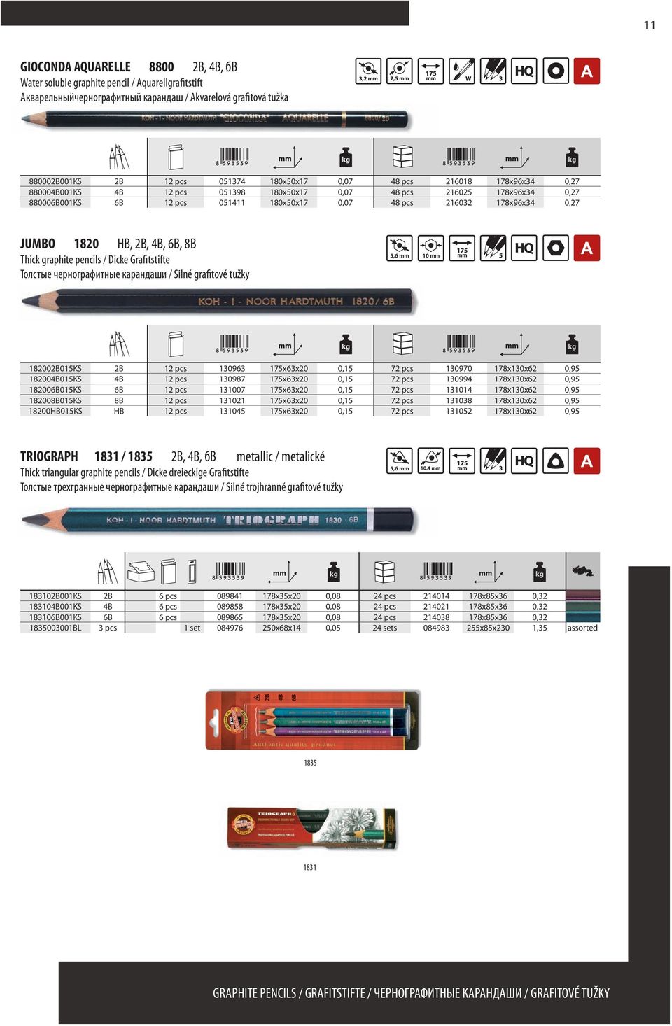 6B, 8B Thick graphite pencils / Dicke Grafitstifte Толстые чернографитные карандаши / Silné grafitové tužky 5,6 10 182002B015KS 2B 12 pcs 130963 175x63x20 0,15 72 pcs 130970 178x130x62 0,95