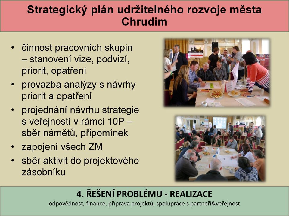 s veřejností v rámci 10P sběr námětů, připomínek zapojení všech ZM sběr aktivit do projektového