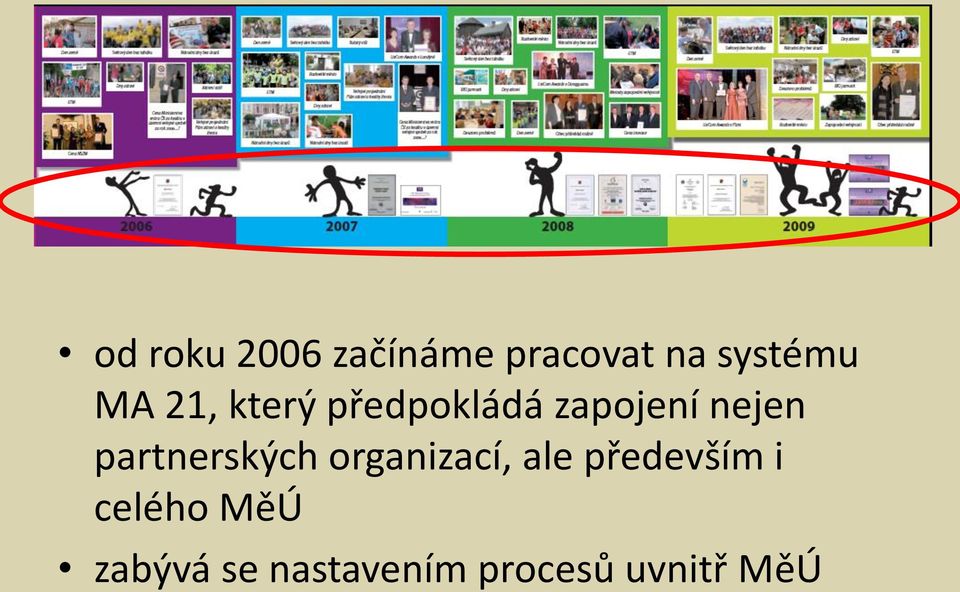 partnerských organizací, ale především i