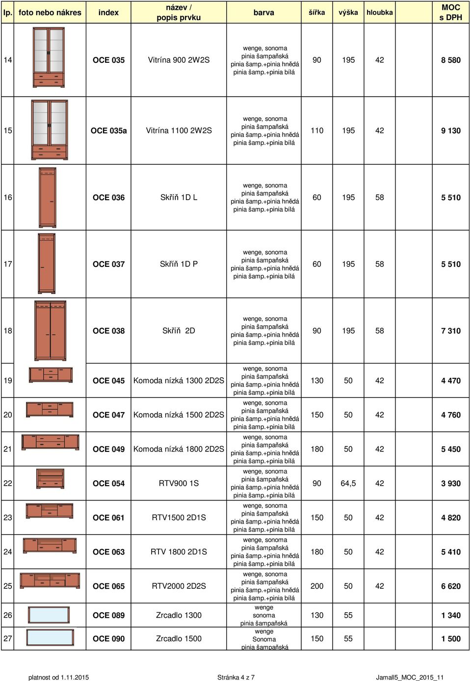1800 2D2S 22 OCE 054 RTV900 1S 23 OCE 061 RTV1500 2D1S 24 OCE 063 RTV 1800 2D1S 25 OCE 065 RTV2000 2D2S 26 OCE 089 Zrcadlo 1300 27 OCE 090 Zrcadlo 1500 Sonoma 130 50 42 4 470