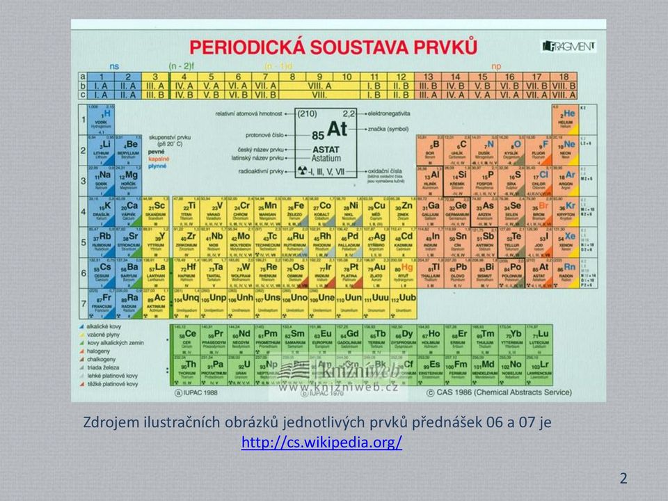 prvků přednášek 06 a 07