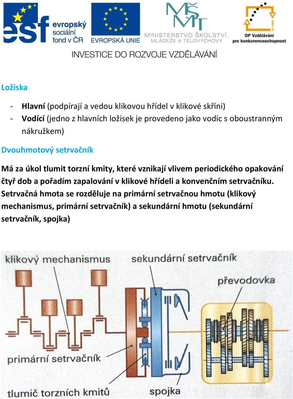 periodického opakování čtyř dob a pořadím zapalování v klikové hřídeli a konvenčním setrvačníku.