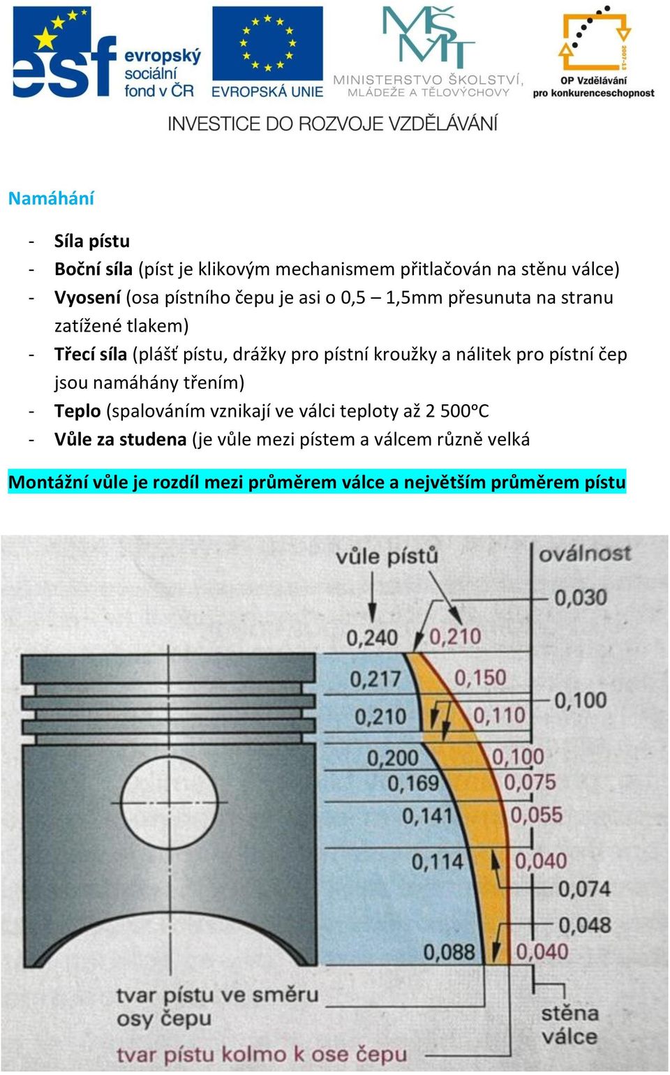 nálitek pro pístní čep jsou namáhány třením) - Teplo (spalováním vznikají ve válci teploty až 2 500ᵒC - Vůle za