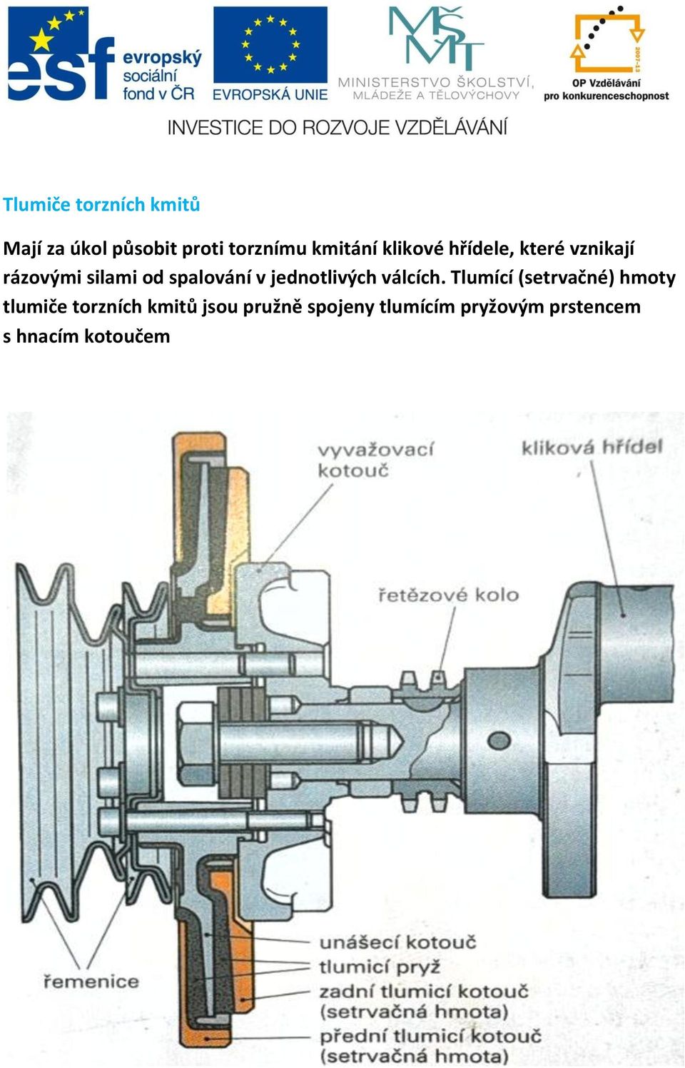 jednotlivých válcích.