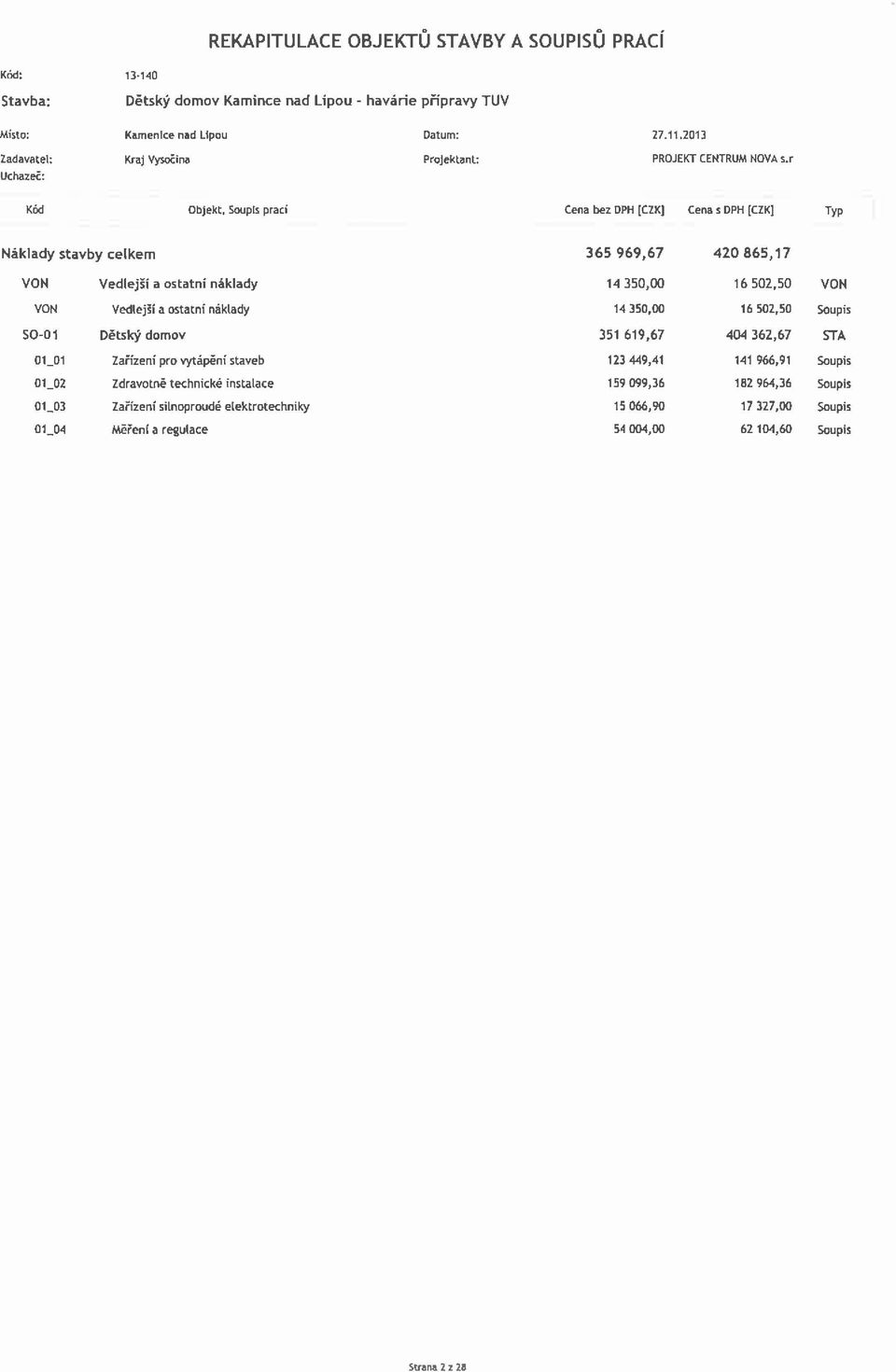 r Uchazeč: Kód Objekt, Soupis práci Cena bez DPH [CZK) Cena s DPH [CZK] Typ Náklady stavby celkem 365 969,67 420 865,17 VON Vedlejší a ostatní náklady 14 350,00 16 502,50 VON VON Vedlejší a