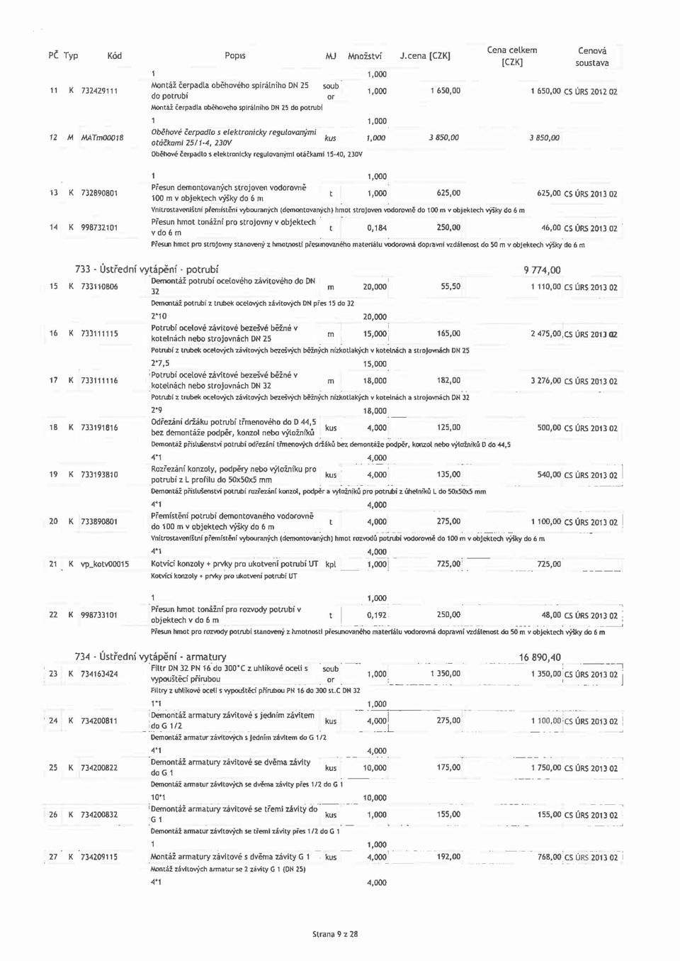 MATmOCOtS 1 Oběhové čerpadlo s elektronicky regulovanými otáčkami 25/1-4, 230V 3 850.