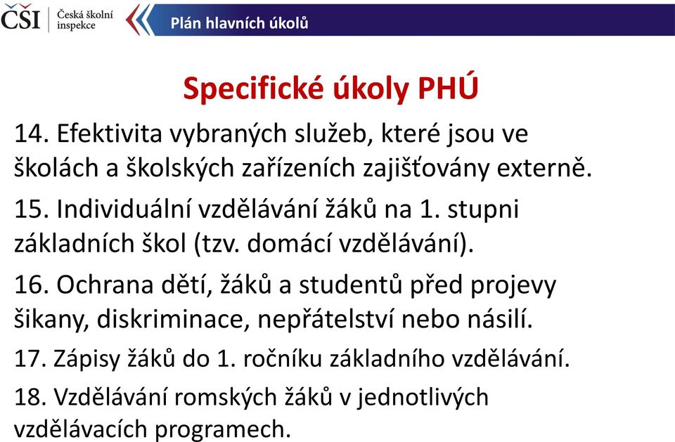 Individuální vzdělávání žáků na 1. stupni základních škol (tzv. domácí vzdělávání). 16.