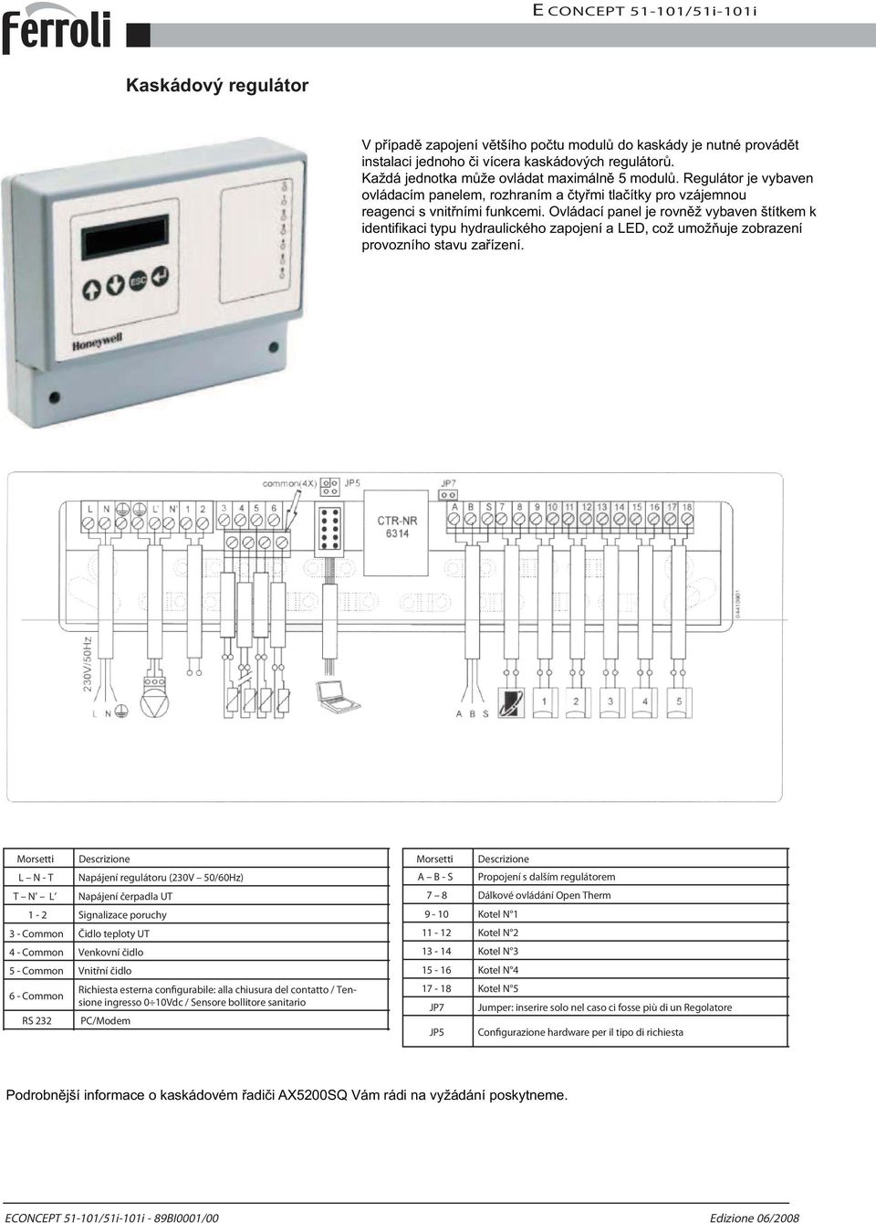 Ovládací panel je rovněž vybaven štítkem k identifikaci typu hydraulického zapojení a LED, což umožňuje zobrazení provozního stavu zařízení.