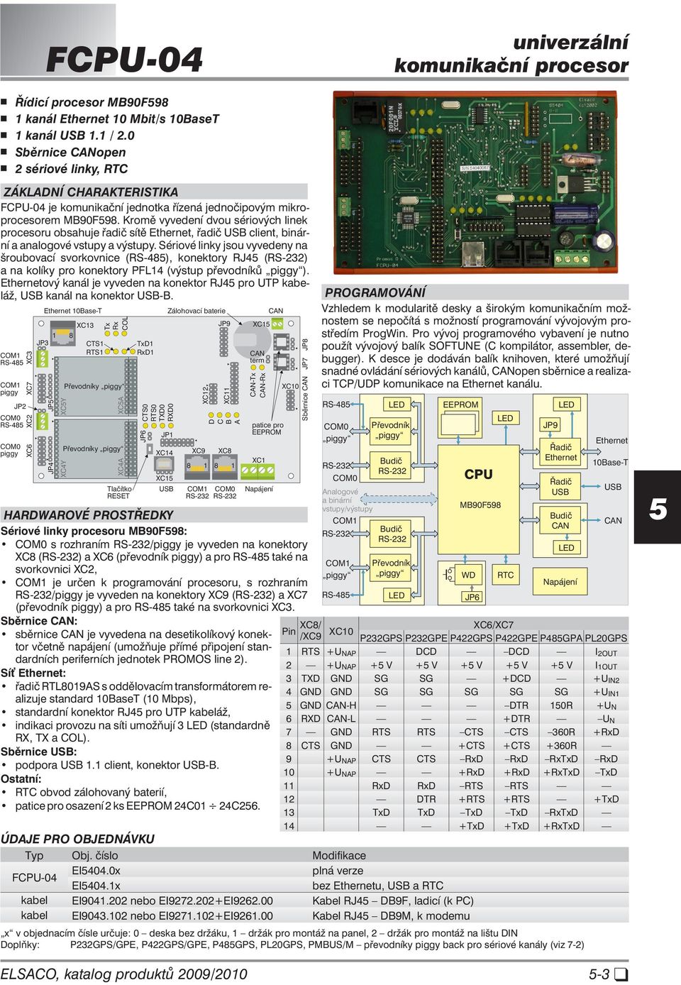 Kromě vyvedení dvou sériových linek procesoru obsahuje řadič sítě Ethernet, řadič USB client, binární a analogové vstupy a výstupy.