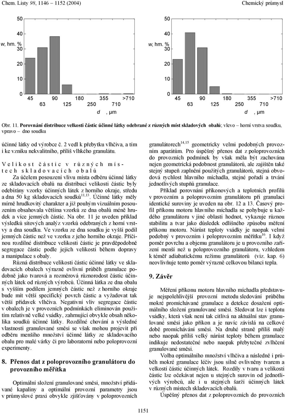 Velikost č ástic v rů zných místech skladovacích obalů Za účelem posouzení vlivu místa odběru účinné látky ze skladovacích obalů na distribuci velikosti částic byly odebírány vzorky účinných látek z