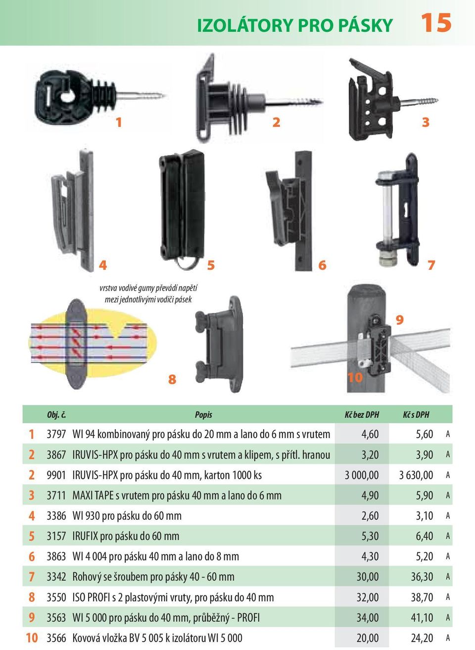 hranou,0,90 A 990 IRUVIS-HPX pro pásku do 0 mm, karton 000 ks 000,00 0,00 A MAXI TAPE s vrutem pro pásku 0 mm a lano do mm,90,90 A 8 WI 90 pro pásku do 0 mm,0,0 A