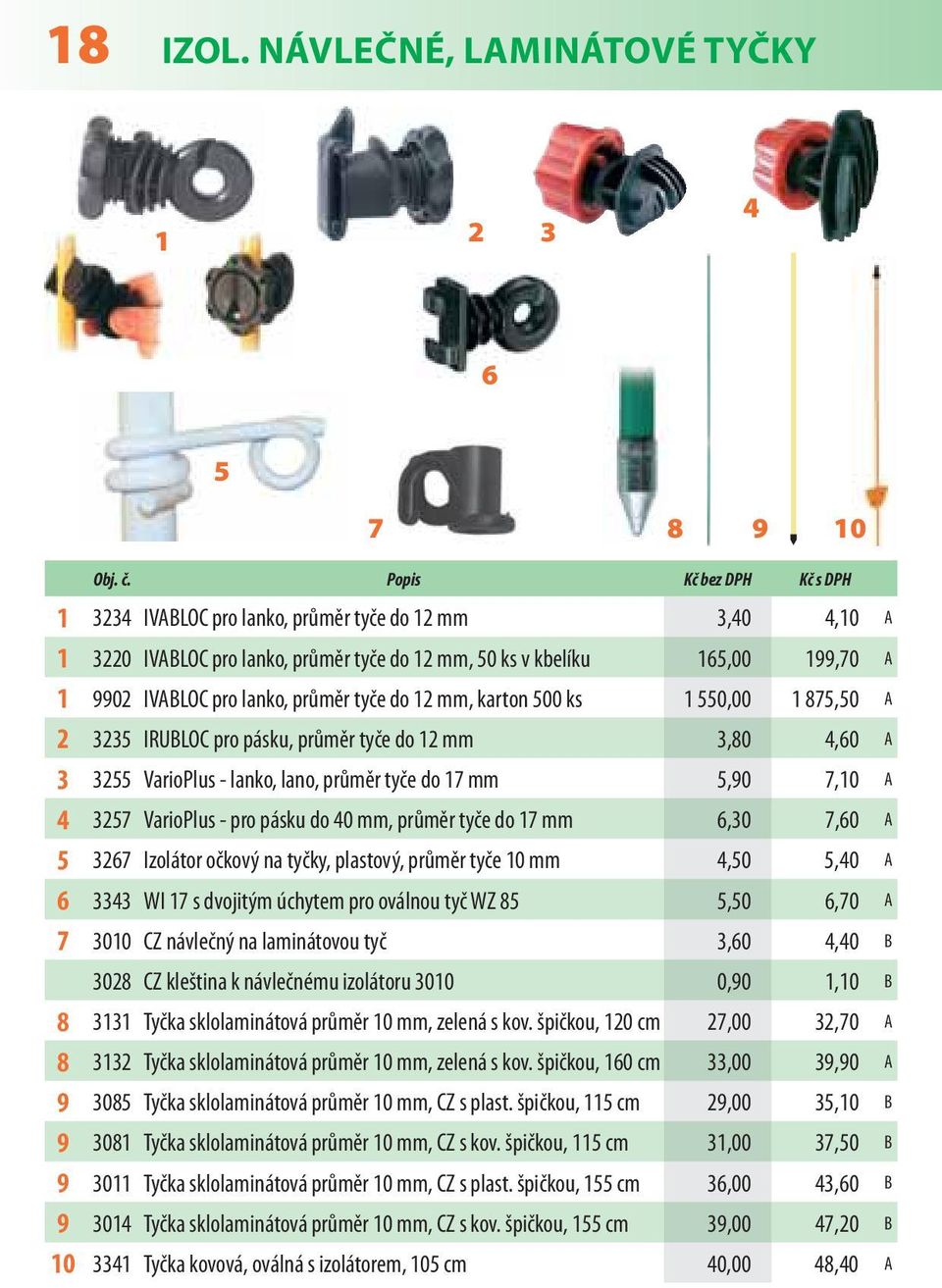 0,00 8,0 A IRUBLOC pro pásku, průměr tyče do mm,80,0 A VarioPlus - lanko, lano, průměr tyče do mm,90,0 A VarioPlus - pro pásku do 0 mm, průměr tyče do mm,0,0 A Izolátor očkový na tyčky, plastový,